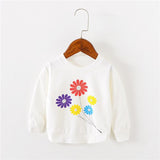 Long Sleeve Tops Autumn Clothing Baby Boy Girls Sweatshirts Flower Pattern Children T shirts for Kids Boys Clothes