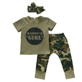 Newborn Baby Boys Girls Clothes Sets T-shirt Tops Short Sleeve Pants Cute Outfits Set Clothing Casual Baby