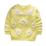 Candy Colors Button Coats Lovely Lace Baby Girls Flowers Sweatshirts Warm Toddler Children Clothing Jacket Hoodies